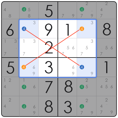 sudoku auto candidate
